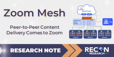 Zoom Mesh – Peer-to-Peer Content Delivery for Zoom Webinars