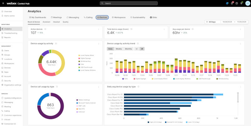 Cisco Webex Control Hub