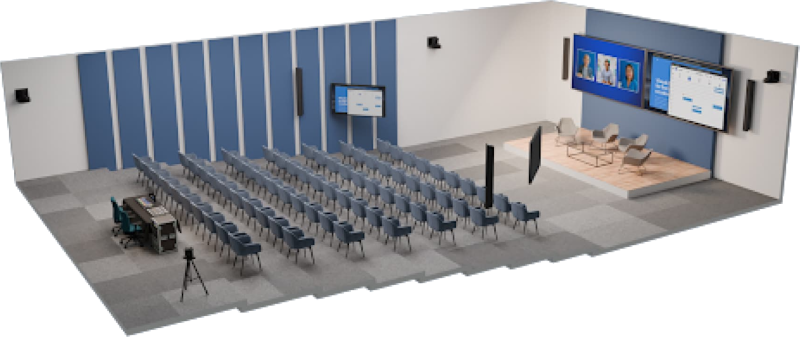 Custom AV for Zoom Rooms